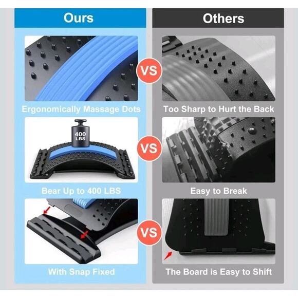 Back Stretcher for Lower Back Pain Relief, 3 Level Adjustable Lumbar Back Cracke - Picture 4 of 8